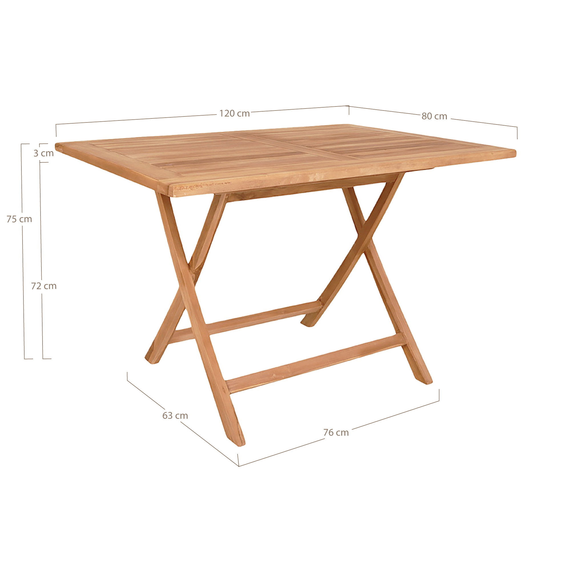 Oviedo Eettafel