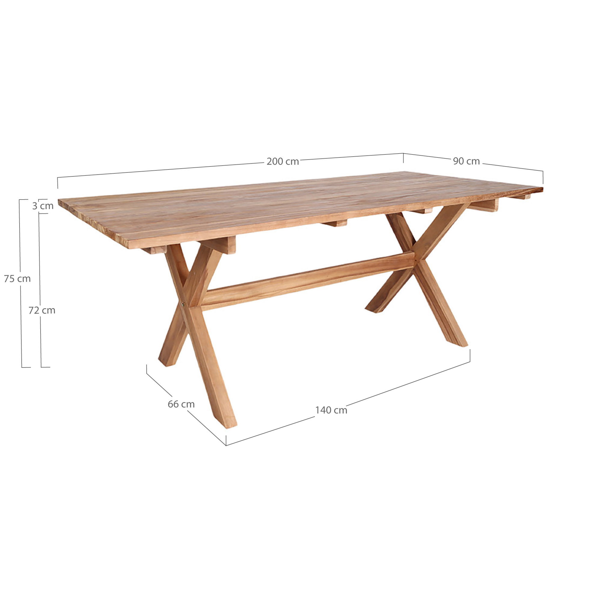 Murcia Eettafel